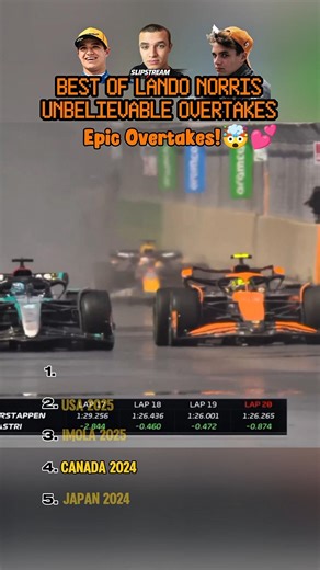 "Norris vs Verstappen, Russell & the Grid – Pure Fire!" #f1 #formula1 #f1shorts #landonorris