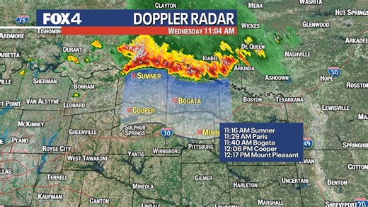 157K views · 392 reactions | 11am- Showers/storms are dropping in from the Red River this morning, and would impact far NE areas of NTX shortly. Winds between 40-50 mph and lightning will be the main threats. | FOX 4 Weather | Facebook
