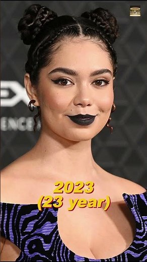 Auli’i Cravalho Evolution 2016–2026