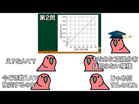 【party parrot】2025年共通テスト数学1Aを解説