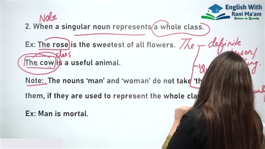 179K views · 3.7K reactions | USE of THE || Basic English Grammar || English With Rani Ma'am #BasicEnglishGrammar | English With RANI MAM | Facebook
