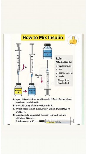 How to mix insulin