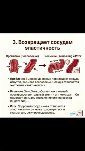 Managing Hypertension with Atomy Hemohim Products