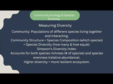 AP Biology Review Unit 8 Ecology (25-26 Updated)