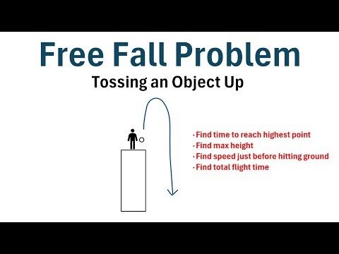 Physics: Solving a Free Fall Problem (Tossing An Object Up)