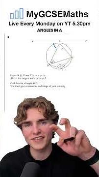 Circle Theorems | GCSE Maths 2026