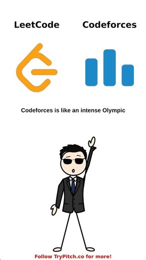 LeetCode vs Codeforces #leetcode #codeforces #competitiveprogramming #coding #shorts