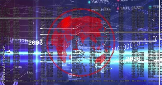 2008 label appearing red globe rotating and pulsing as nodes sliding data rising showing timeline