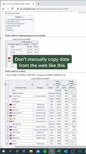 What mistakes have you made in Excel? . . . . . . #excel #microsoft #microsoftexcel #office #word #o #powerpoint #business #cursodeexcel #data #msexcel #curso #cursoexcel #powerbi #exceltips #motivation #datascience #microsoftoffice #n #aprenderexcel #planilhas #dicasexcel #windows #dashboard #cursos #ado #exceltraining #like #excelbasico #DataAnalytics | Data Driven Insights