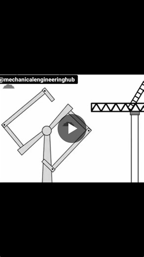 ▶ SCADA Communication Protocols: https://lnkd.in/gHG7bjEh ▶ Programming Languages for PLC: https://lnkd.in/gBCJjRcA ▶ Importance of Data in SCADA Systems: https://lnkd.in/g3ZcR3Vx ✅DM for Credits |… | Mechanical knowledge
