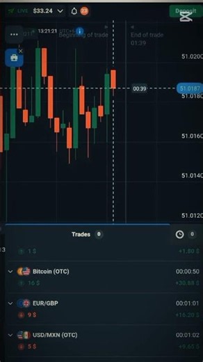 Always Test Signals on Demo First | QuoteX AI Trading Tips