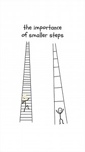 36K views · 36 reactions | Small steps are essential for achieving...