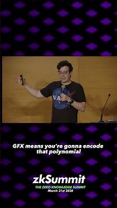 What's the Reed-Solomon code?