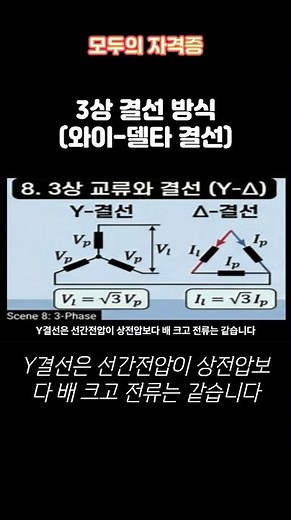 3-phase connection method_ Y-delta connection