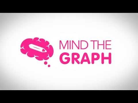 Mind the Graph - Science Infographic Maker