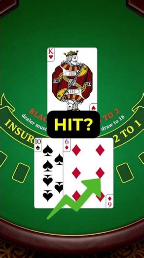 Most blackjack players lose because they trust their instincts
