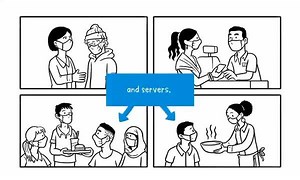 Masks during #COVID19: Who should wear them, when and how #coronavirus | World Health Organization South-East Asia Region - WHO SEARO