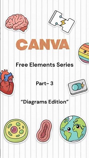 “Create Science Diagrams in Seconds! 🧠🫀🌍 | Free Canva Elements”