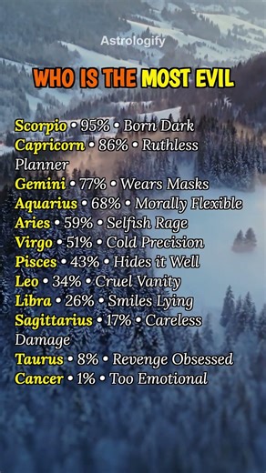 Who is The Most Evil #zodiac #zodiacsigns #astrology #horoscope #tarot #astrologify