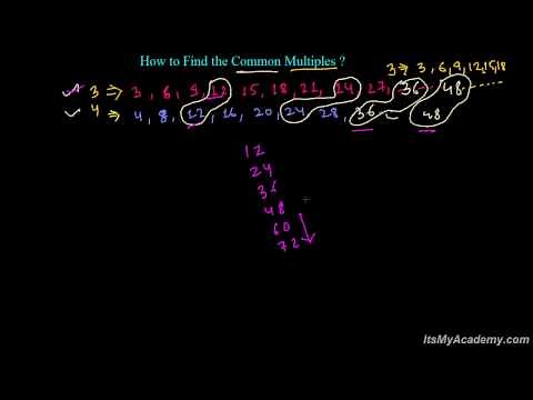 How to Find Common Multiples 1