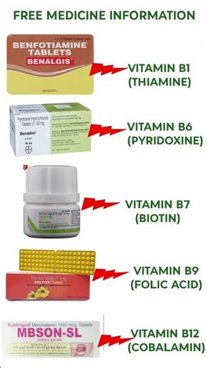 TOP Vitamin B1, B6, B7, B9, B12 MEDICINE | Free Medicine Information