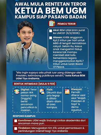 Viral Teror ke Ketua BEM UGM Tiyo Ardianto, Pihak Kampus Siap Pasang Badan Baca berita selengkapnya di situs video.tribunnews.com #ketuabemugm #ugm #kasusteror #tiyoardianto #viralterbaru