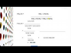 Inverse Probability Baye's Theorem