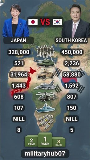 Japan vs South Korea – Which Country Is Better for Travel & Lifestyle?