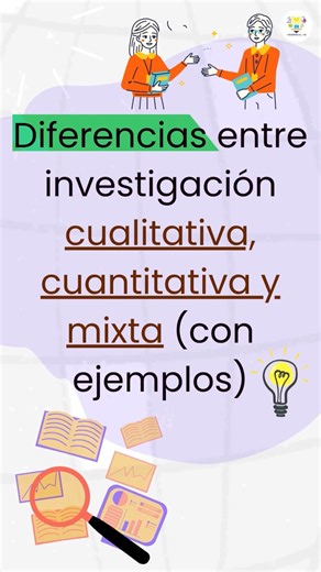 Investigación cualitativa, cuantitativa y mixta: con ejemplos 💡 #maestros #tesis #Investigacion #CUALITATIVA #docentesaldia | Docentes al día