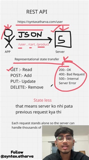 REST API in 40s 🔁