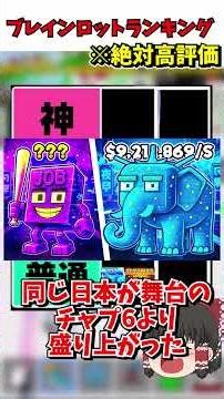 The rankings for the Brainlot event decided suddenly are too crazy [Fortnite] [Slow commentary] [...