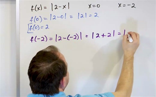 【数学课程】在代数中评估函数 - 函数符号 f(x)，示例