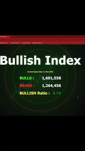 Bullish_Trader | 👇👇👇You can see bullish trades official website here https://bullishtrades.pythonanywhere.com/ Message Bullish to get started . . . .... | Instagram