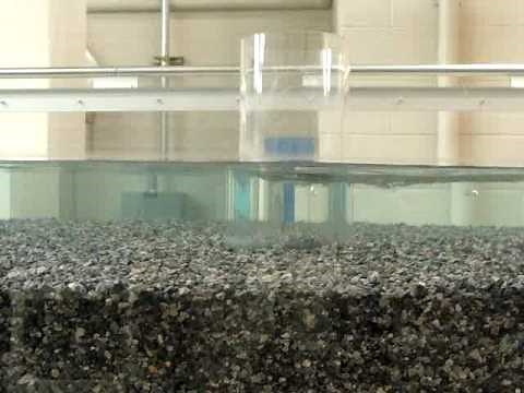 Scour at Bridge Model Pier