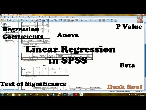 Linear Regression in SPSS | Test of Significance | P Value | Anova | Regression Coefficients | Beta