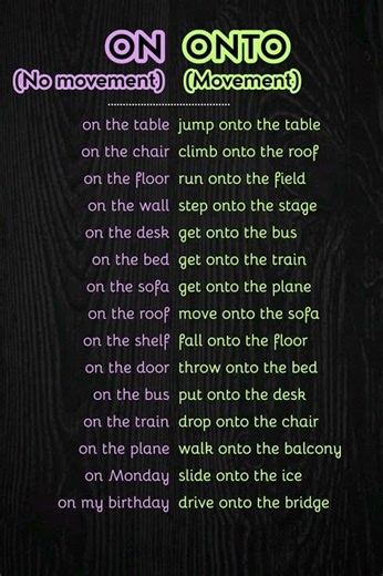 Confused about ON vs ONTO? | English Grammar | Improve English grammar quickly