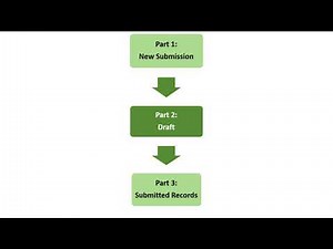 E-Services 2.0 Submission of Form 1｜電子服務 2.0 提交表格 1