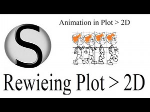 7.1 Review of Plot / 2D