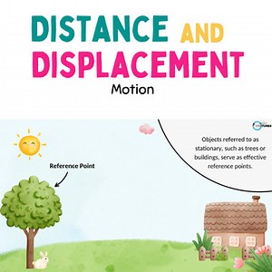 Distance and Displacement - PowerPoint Lesson