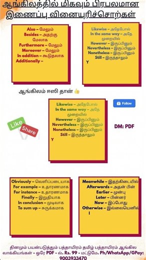 மிகவும் பிரபலமான இணைப்பு வினையுரிச்சொற்கள்: Conjunctive Adverbs
