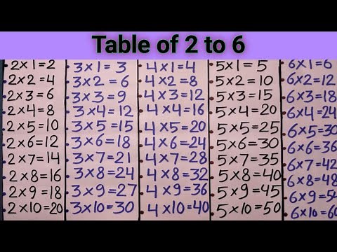 Learn Table of 2 to 6 | Multiplication Table of 2 to 6 | Table of 2 , 3 , 4 , 5 , 6 | Table | 1234
