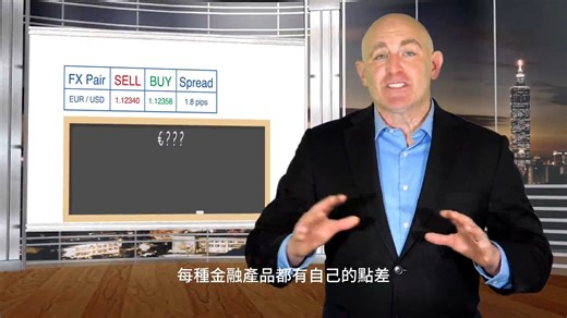 什么是期权？期权知识简介