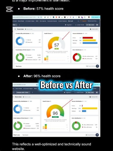 My Client’s Reaction to Their New Website 😭 #shorts