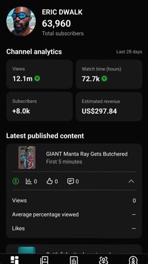 Make BIG MONEY on YouTube FAST!