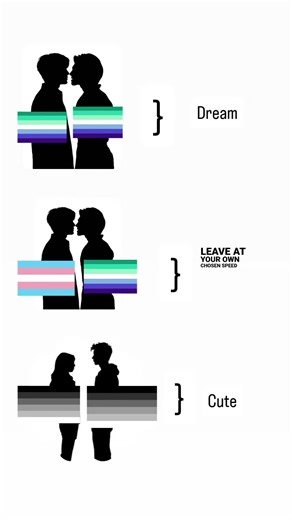 #mlm #t4t #gay #muhluhmuh #trans #transgender #transgenderftm #transboys #transguy #fyp