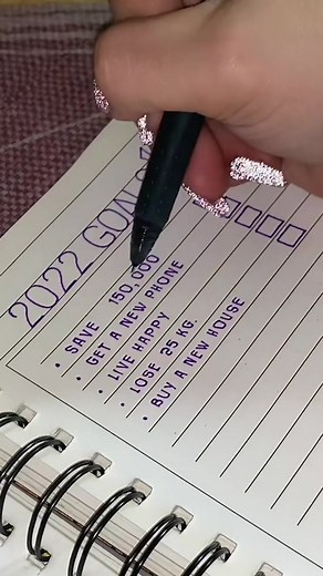Achieving My 2022 Goals | End of Year Reflection