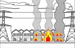 NGCP’s Right-of-way clearances for transmission lines and facilities are in place not only to prevent power interruptions, but also to keep you safe from potential dangers posed by high-voltage equipment. Building houses and other structures within these clearances can be fatal for you, your family, and your friends. Help NGCP stop these violations, in order to make the community safe, and to keep the power flowing in your homes. Send a message or call the #TIPNGCP hotline at 0917-8476427 or 091