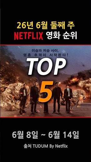 TOP 5 Netflix Movies for the Second Week of June 2026