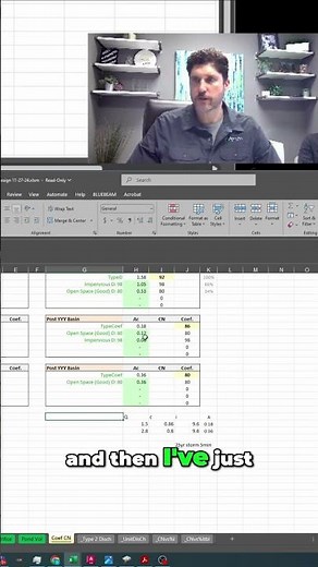 Pond Design: Rational Method & Runoff Coefficient Explained