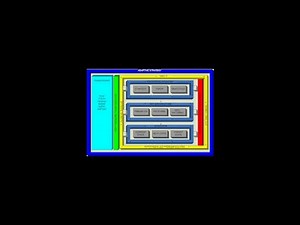 Top Tips For Enterprise Architecture